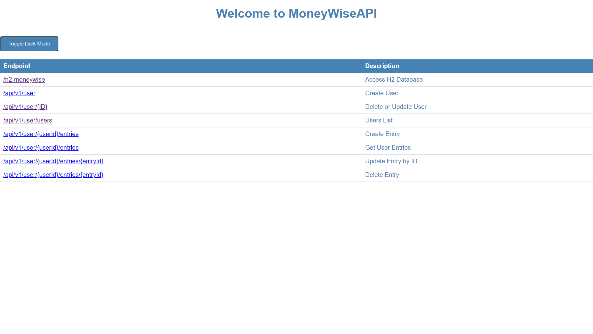 MoneyWise